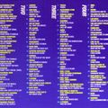 Clubland - Eurodance 2012 Disc 4