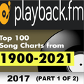 PlaybackFM Top 100 - Pop Edition: 2017 (Part 1 of 2)