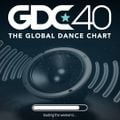 Global Dance Chart Week 44 I 2022 538 Editie!