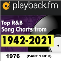 PlaybackFM's R&B Top 100: 1976 Edition (Part 1 of 2)