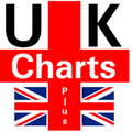 DJ Dino Present's The UK's Top 50 Singles Chart (Extended Special). Friday 8th May 2020. Week 19.
