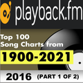 PlaybackFM Top 100 - Pop Edition: 2016 (Part 1 of 2)