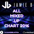 All Mixed Up Chart 2016 Mixed By Jamie B