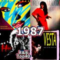 R&B Top 40 Amerika - 17 januari 1987