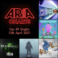 ARIA Top 40 Singles - 12th April 2021