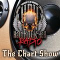 Hard Rock Hell Radio Chart Show - Episode 6 - 5th July 2021