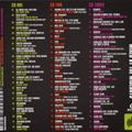 Ministry of Sound - Addicted to bass 2012 Disc 3