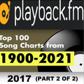 PlaybackFM Top 100 - Pop Edition: 2017 (Part 2 of 2)