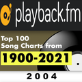 PlaybackFM Top 100 - Pop Edition: 2004