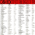 Cash Box Top 100 R&B Singles 1976 - Part 2