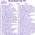 Black Radio Top 100 1982 - Part 1