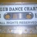 Unknown - Club Dance Chart - Side A 1998