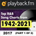 PlaybackFM's R&B Top 100: 2017 Edition (Part 1 of 2)