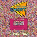 Off The Chart: Maysiebug's 40th Birthday Special - 2 May 1982