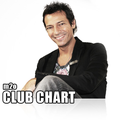 m2o radio - m2o Club Chart con Molella 13-09-2008