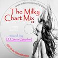 The Milky Chart Mix - slow Chart-Songs in the mix - relax and enjoy :-)