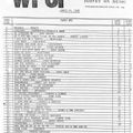 Bill's Oldies-2021-09-16-WPOP-Top 40-April 14,1958