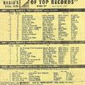 Bill's Oldies-2021-07-15-WBZ-Top 15+5(April 27,1957) and Oldies
