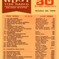 Bill's Oldies-2024-06-04-WDGY-Top 30-for Oct.23,1970+Songs from April 1970