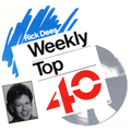 Rick Dees Weekly Top 40 - August 1, 1986 R&R CHR Charts - Janet Jackson Madonna David Lee Roth Wham!
