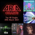 ARIA Top 40 Singles - 29th March 2021