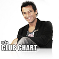 m2o radio - m2o Club Chart con Molella 20-09-2008