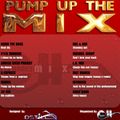 Pump Up The Mix by DJ Charlymix