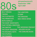 EIGHTIES IN SESSION 21: September 1986 to April 1987
