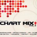 Dj Berry - Chart Mix 02