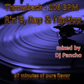 Throwback 106 BPM - R'n'B, Rap & HipHop Partymixtape - 97 Minutes