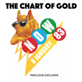 The Chart Of Gold Years 1983 08/01/83 ~ 14/01/20 (Flu Ridden Test)