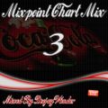 Mixpoint Chart Mix Volume 3 DJ Wonder