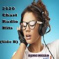 2020 Chart Radio Hits (Side B)