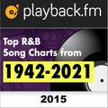 PlaybackFM's R&B Top 100: 2015 Edition