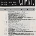 Club 80s Presents Record Mirror Hi-Nrg Chart 091185 #23