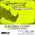 SUBURBIA CHART Edizione del 18 Settembre 2004 - RIN RADIO ITALIA NETWORK