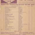 Bill's Oldies-2020-01-30-KYNO-Top 40 Dec.30,1961