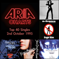 ARIA Top 40 Singles - 2nd October 1995