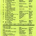 Bill's Oldies-2022-05-12-WGNG-Top 20-Dec.11,1976+Clown Songs