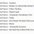Bill's Oldies-2020-04-07-Artist Profile-Connie Francis