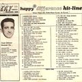 Bill's Oldies-2023-03-21-CKY-Top 50-December 1965