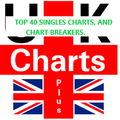 THE TOP 50 UK'S SINGLES CHART (AND CHART BREAKERS) WEEK 39 25TH SEPTEMBER 2020..