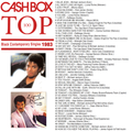 Cash Box Top 100 Black Singles 1983 - Part 2