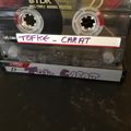 tofke  carat  199.  ( tape rip A+B)