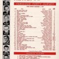 Bill's Oldies-2024-02-04-KEWB-Top 40-Dec.1,1962