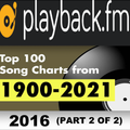 PlaybackFM Top 100 - Pop Edition: 2016 (Part 2 of 2)