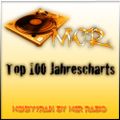 Moneytrain Jahrescharts 2005 On Mix Control Radio