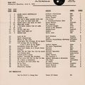 Bill's Oldies-2024-07-11-WEAM-Top 30-July 6, 1972