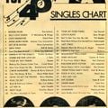 Bill's Oldies-2020-08-02-Top 40 Singles Chart-Spring 1976-Dept. Store List