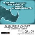 SUBURBIA CHART Edizione del 09 Aprile 2004 - RIN RADIO ITALIA NETWORK